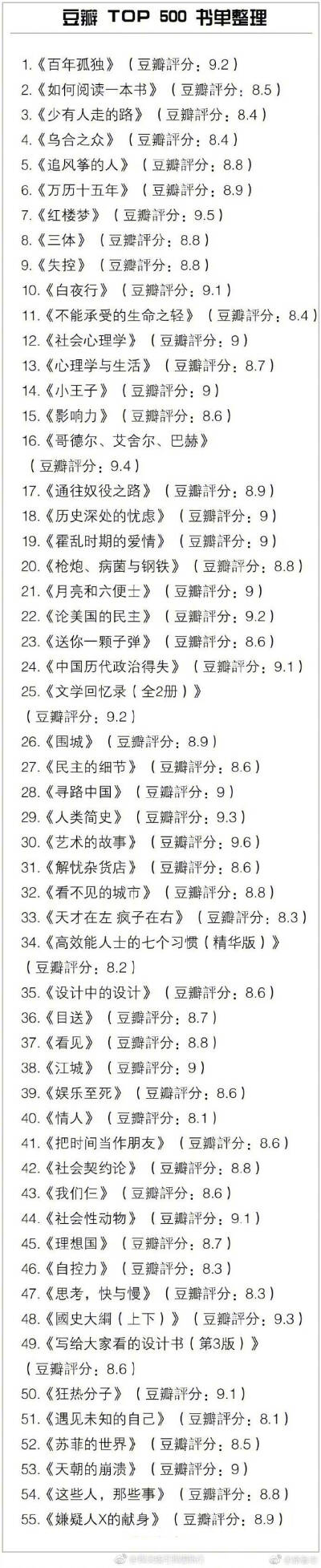 豆瓣TOP500书单 所有好书几乎都在这里 马住旅途中看