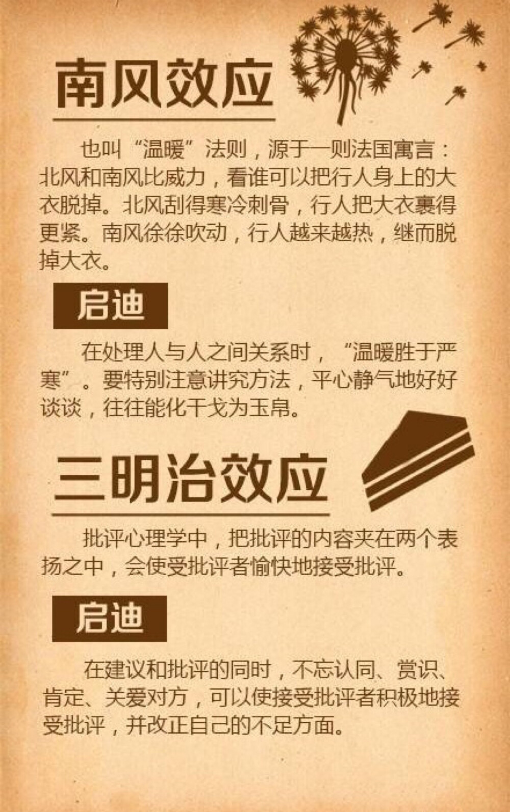 心理学效应