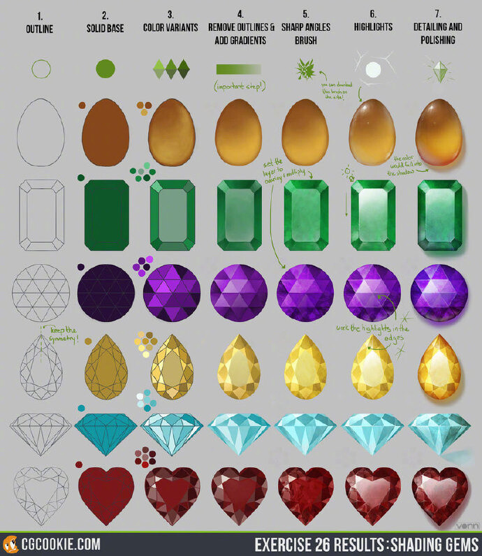 画师 CGCookie 的有关花花儿、水果、手、爪子、宝石、糖果等教程分享~