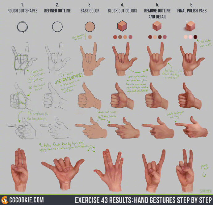 画师 CGCookie 的有关花花儿、水果、手、爪子、宝石、糖果等教程分享~