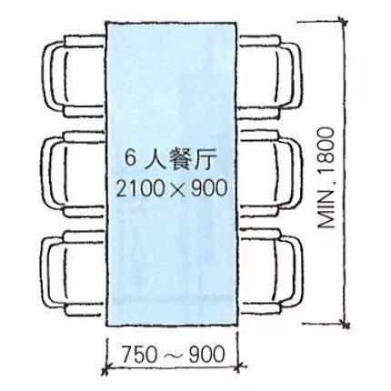 餐桌