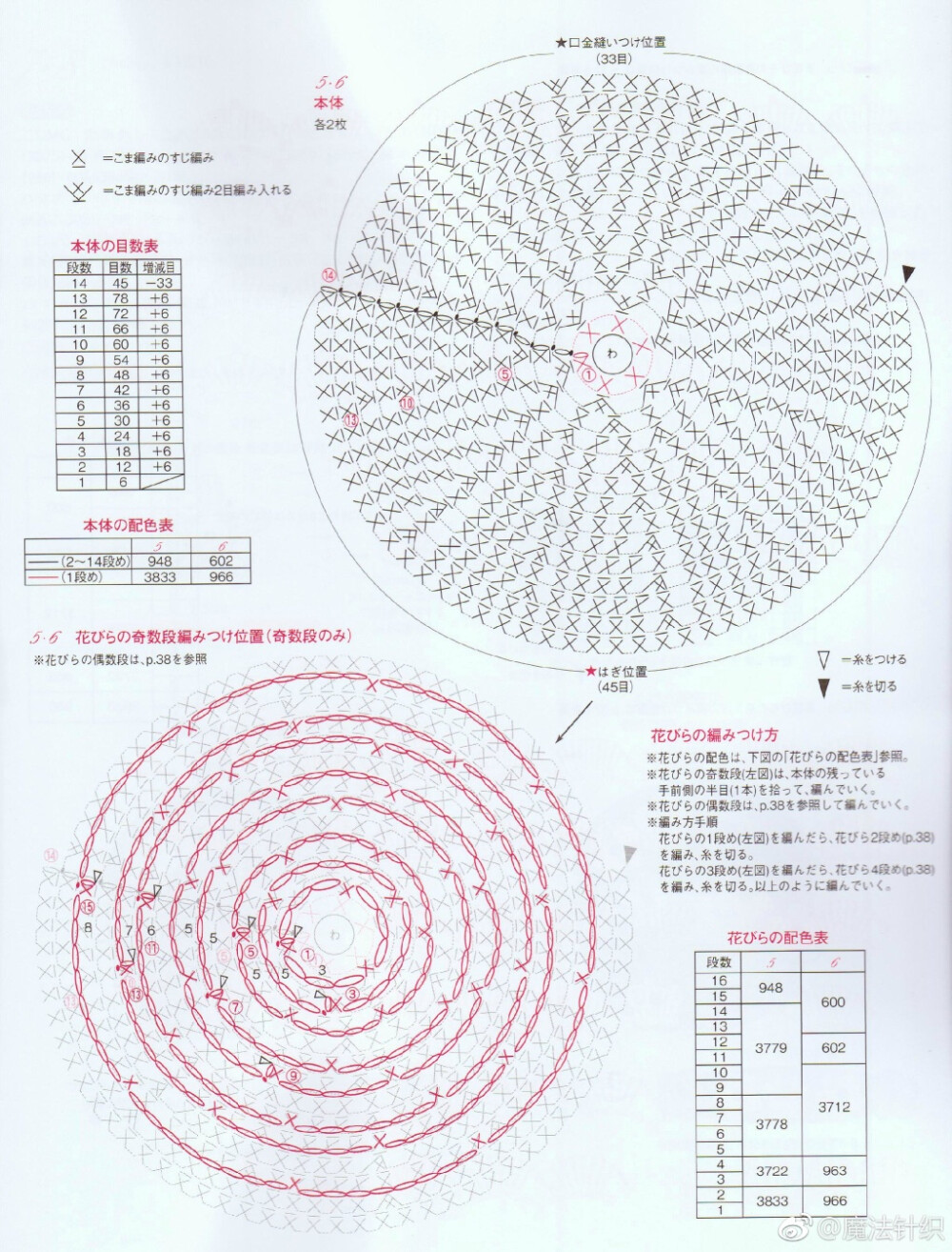 花朵口金包