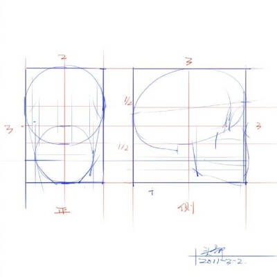 头部画法