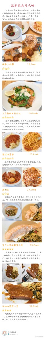 【宜家美食总攻略】
宜家除了有便宜又好用的家具 餐厅里还藏着数不清的美食你知道嘛 这次依旧给大家拔草排雷选出最好吃的 文末有排行榜供大家参考