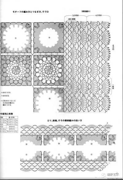 小披