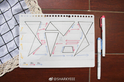 studyaccount 源自微博