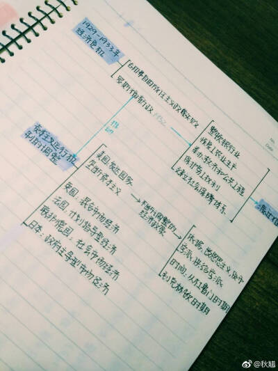 studyaccount 源自微博