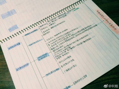 studyaccount 源自微博