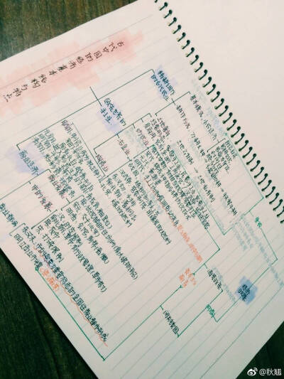 studyaccount 源自微博