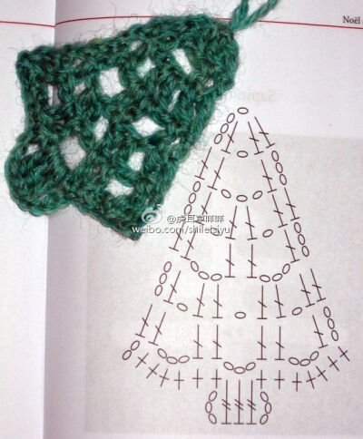 分享两个圣诞必备的平面织物 #编织图解 钩针 平面贴花 圣诞树 雪人# ​​​​