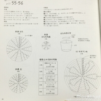 #钩针图解#睡不着来发个萌萌的mini仙人掌盆栽，好像可以做项链