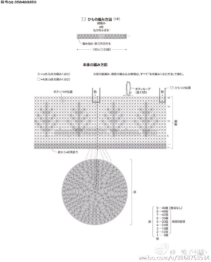 #图解分享# 包包图解～ ​​​​