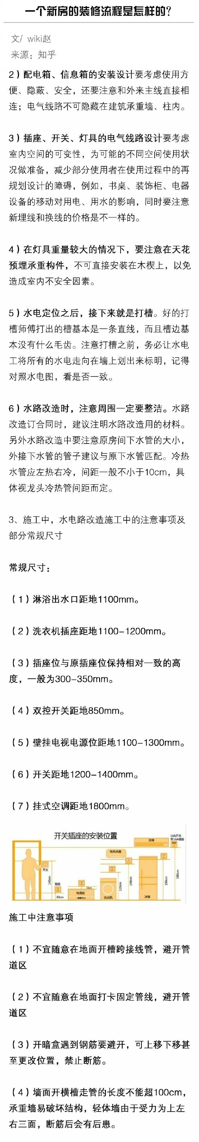 一个新房的装修流程是怎样的？ ​​​​[