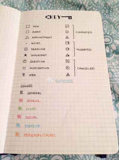 bujo key