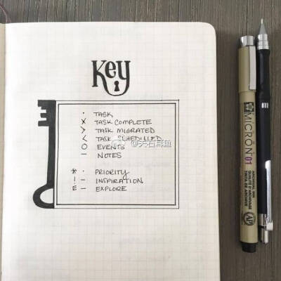 bujo key