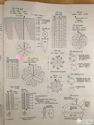 帽子图解