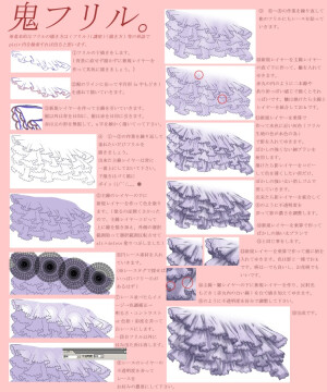 素材
蕾丝边