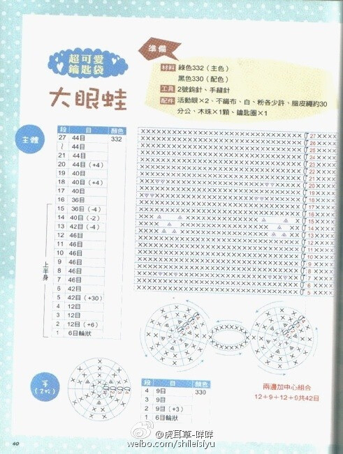 钩针动物玩偶钥匙套 挂链#钩针图解 玩偶 钥匙套 挂链#