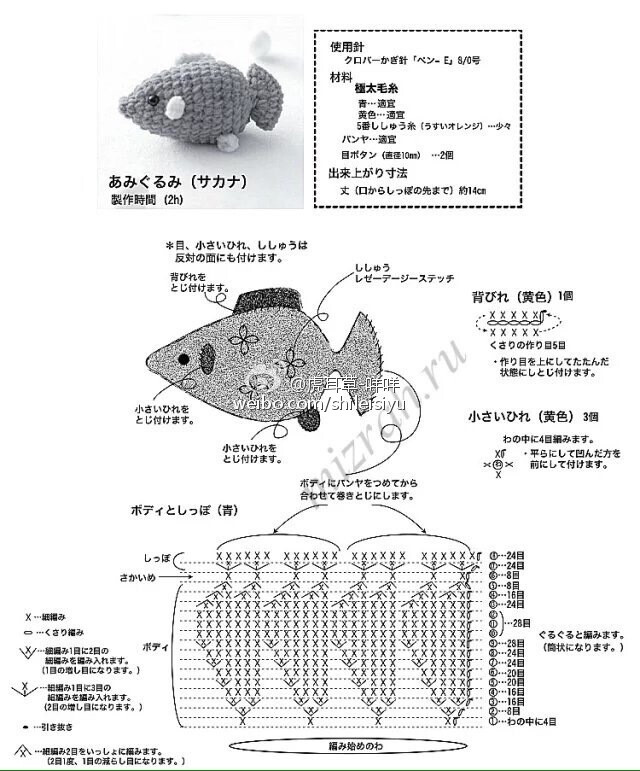 #咩咩每日一毒 第35弹 钩针图解 鱼玩偶# ​​​​