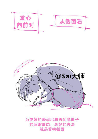 绘画光与影