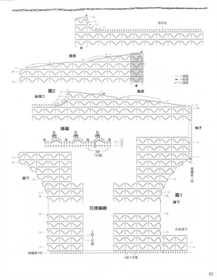 小外套