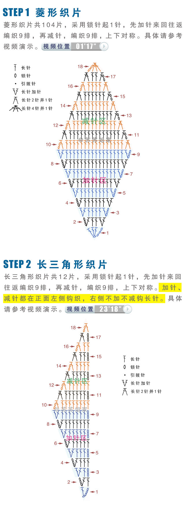 菱形格子毯