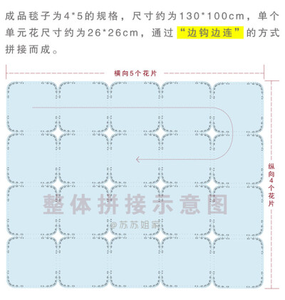 四叶菠萝花毯