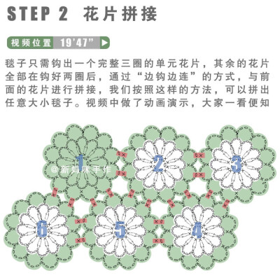 拼花毯