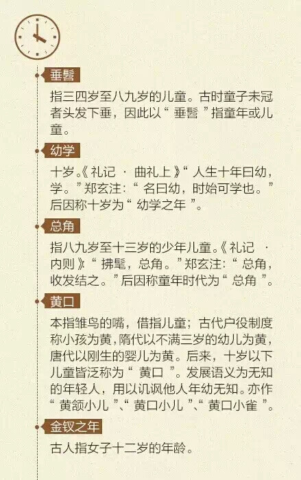 古代关于年龄的称谓