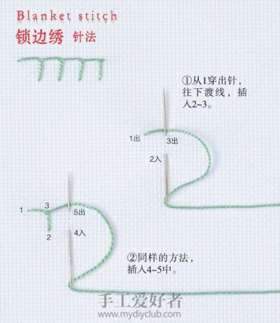 6 （锁边绣）