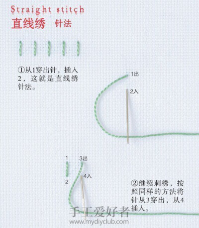 10 直线绣针法