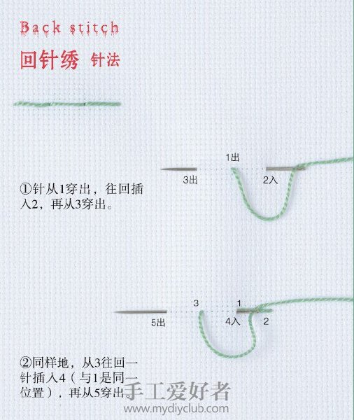 12 回针绣