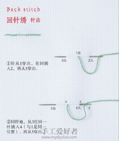 12 回针绣