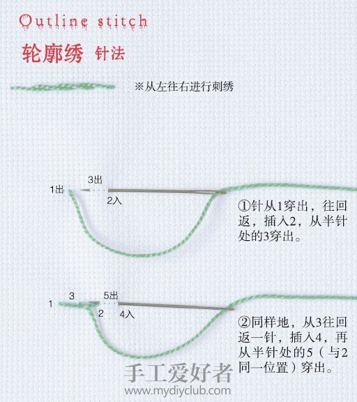 
14 轮廓绣