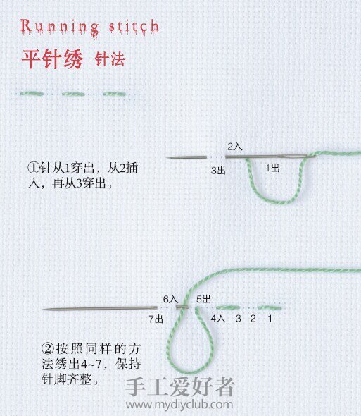 15 平针绣