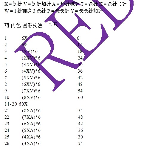 西式婚礼娃娃，有图解