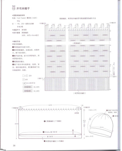 《爱尔兰风格编织》
关注公众号 Darcia-D 回复“爱尔兰风格编织”可获得全本内容。