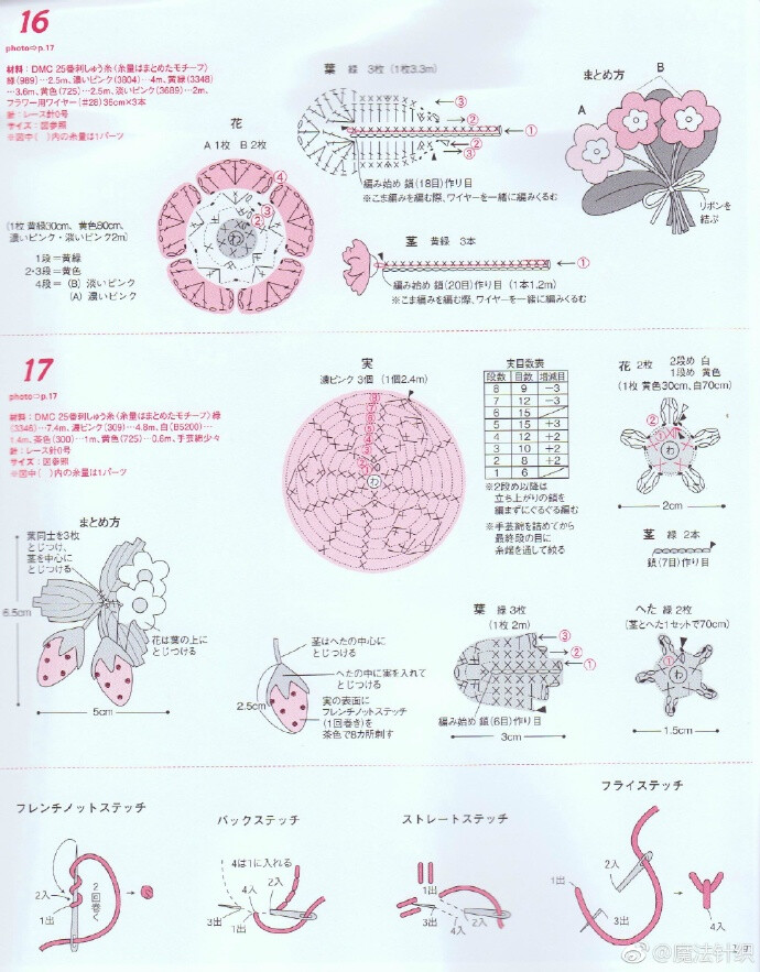 #蕾絲花朵系列圖解分享# ????