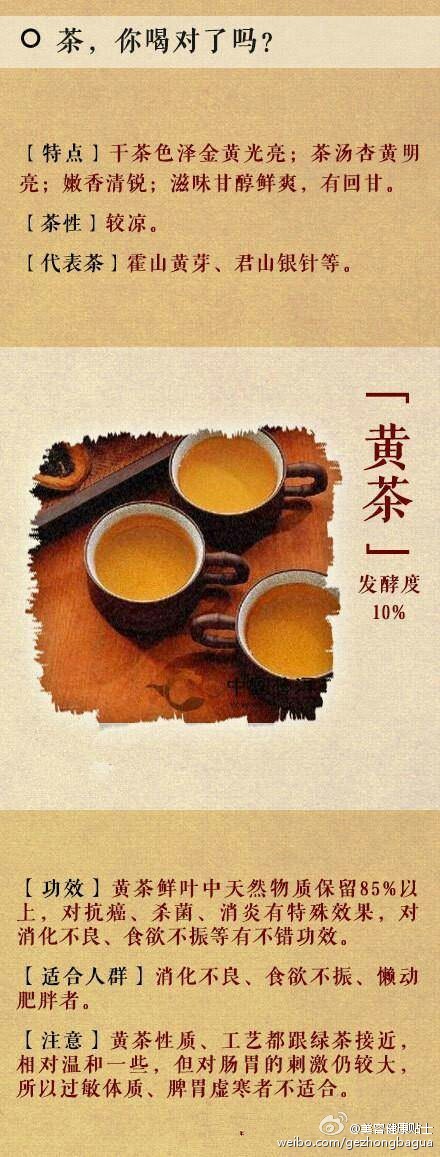 茶