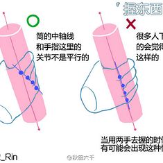 手部的绘画教程