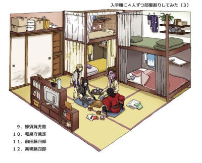 入手順に４人ずつ部屋割りしてみた [5]