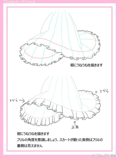 简笔画 裙边（第二步）
因为图被分开了，所以看起来会很不方便，我已经尽量把图按照步骤放好了，如果有需要的，请到专辑里来找