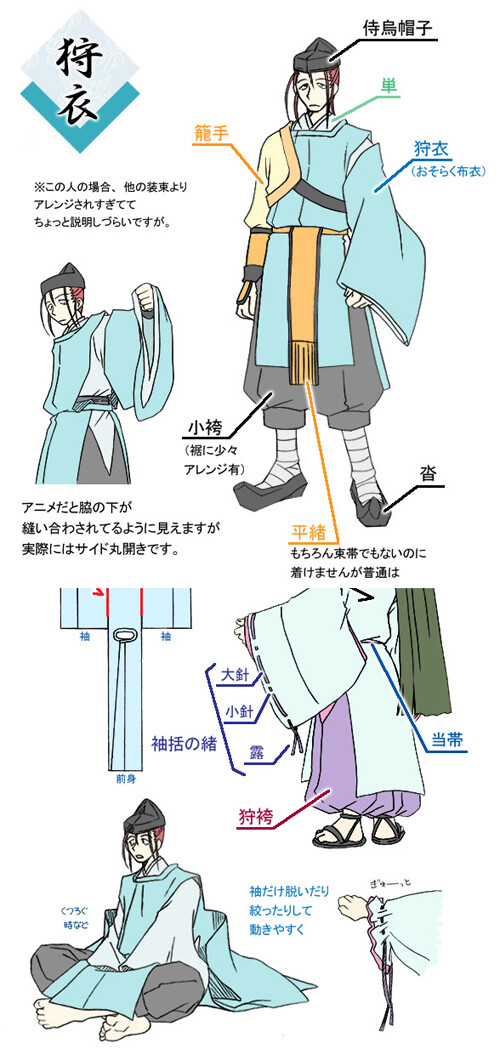 日本和服服饰设计素材绘画材料 大白兔不吃糖发 堆糖 美图壁纸兴趣社区