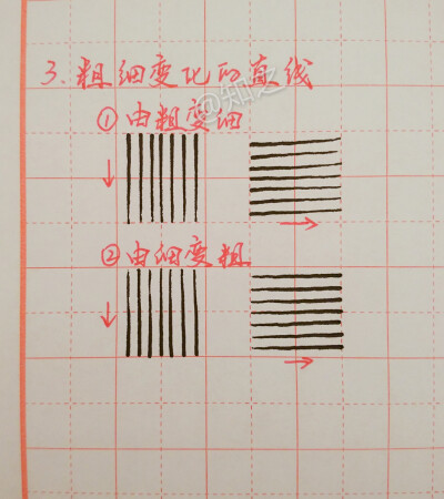 硬笔书法教程，手写版