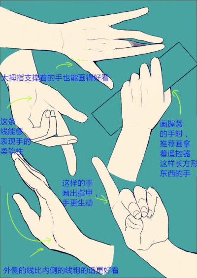 手 教程 绘画 画法 各个形态 参考 素材