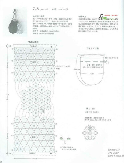 包包