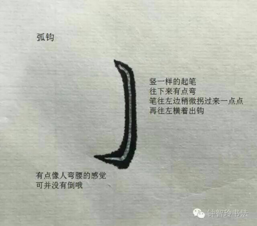 欧楷笔画