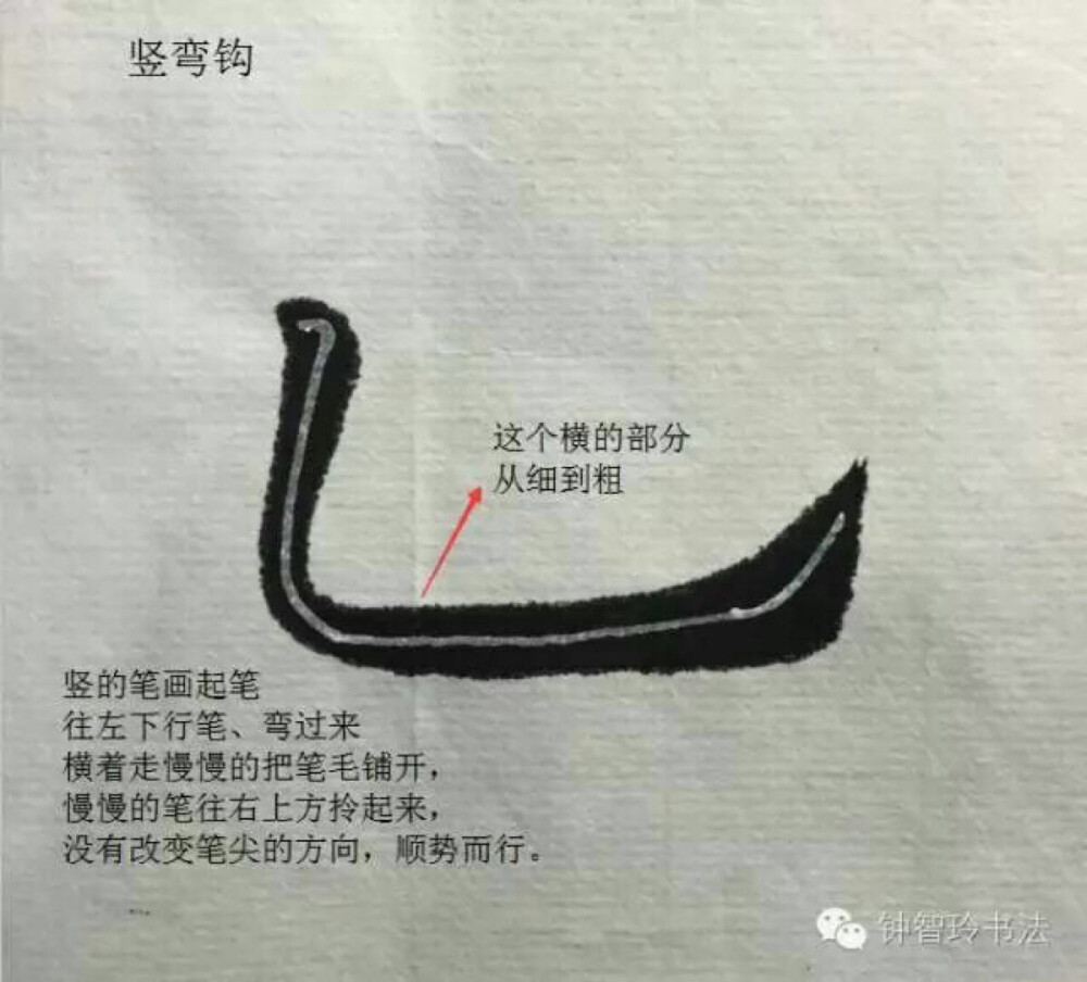 欧楷笔画