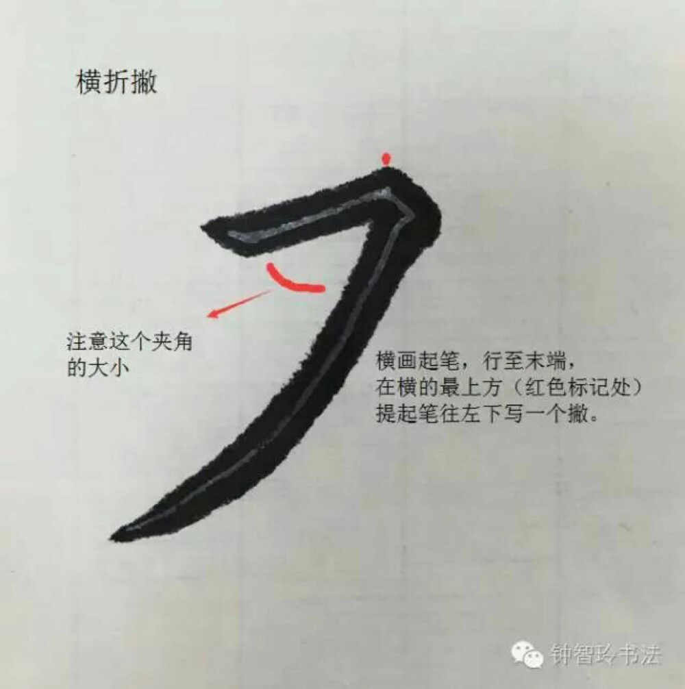 欧楷笔画