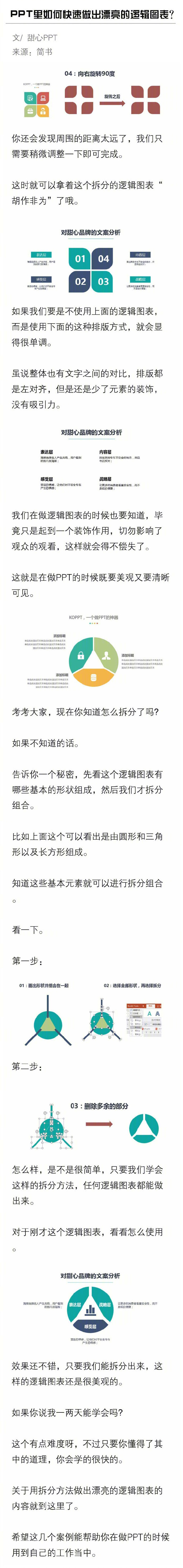 如何让PPT的文字、排版、逻辑图标亮瞎老板的眼，就靠这几招！ ​​​​
